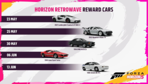 Forza Horizon 5 Retrowave Update