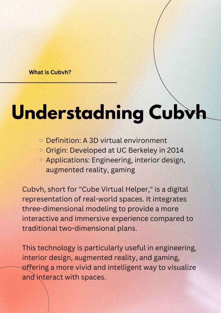 cubvh infographics